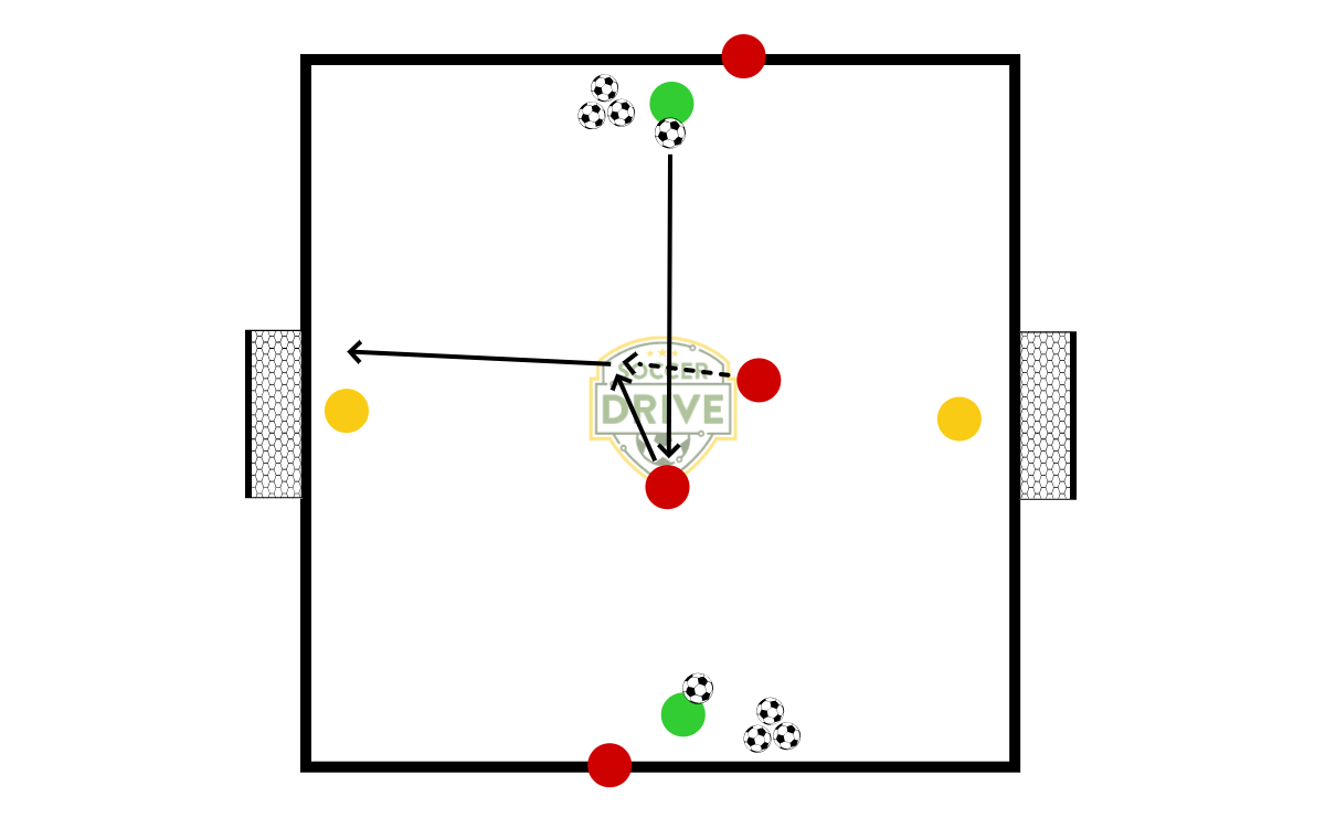 Ten Shots, Drill #6          