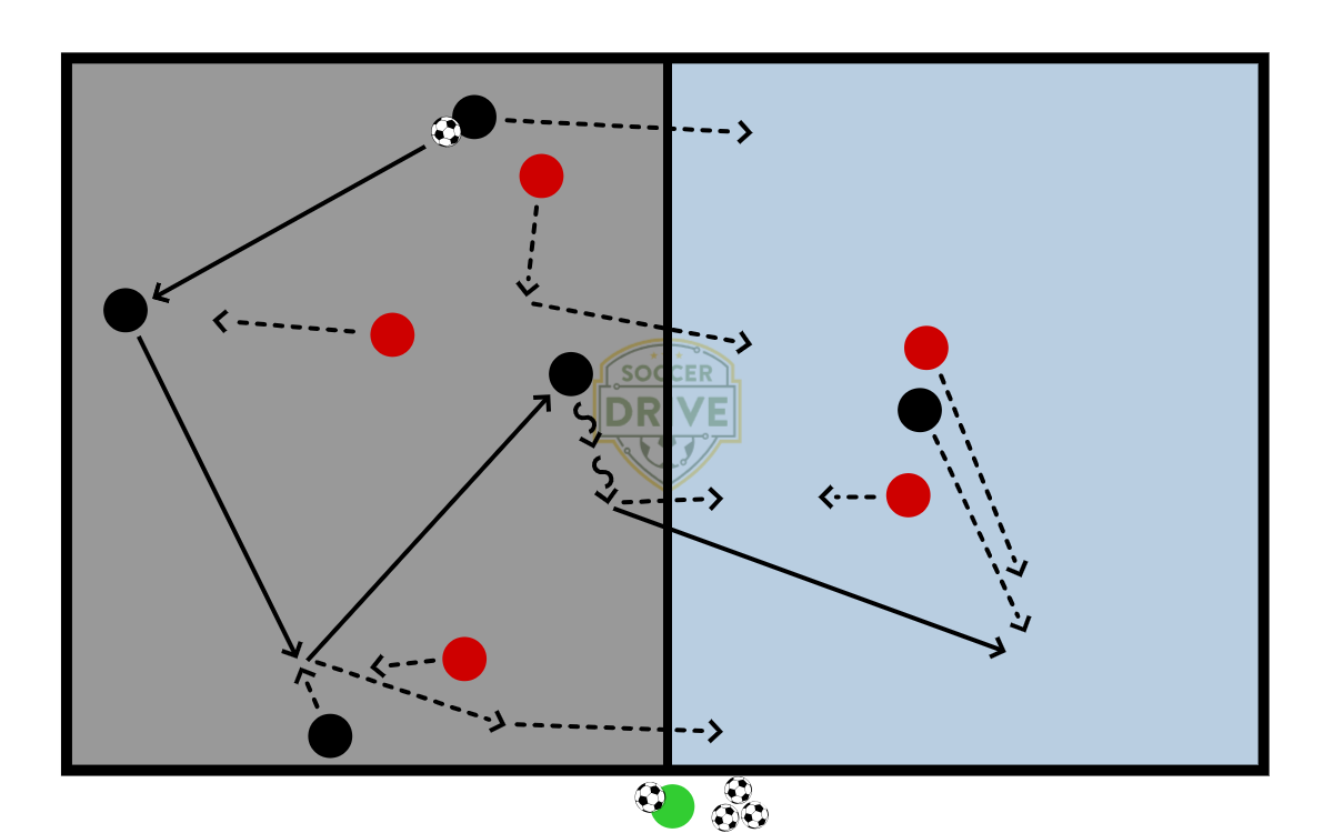 5v5, Split Field, #2          