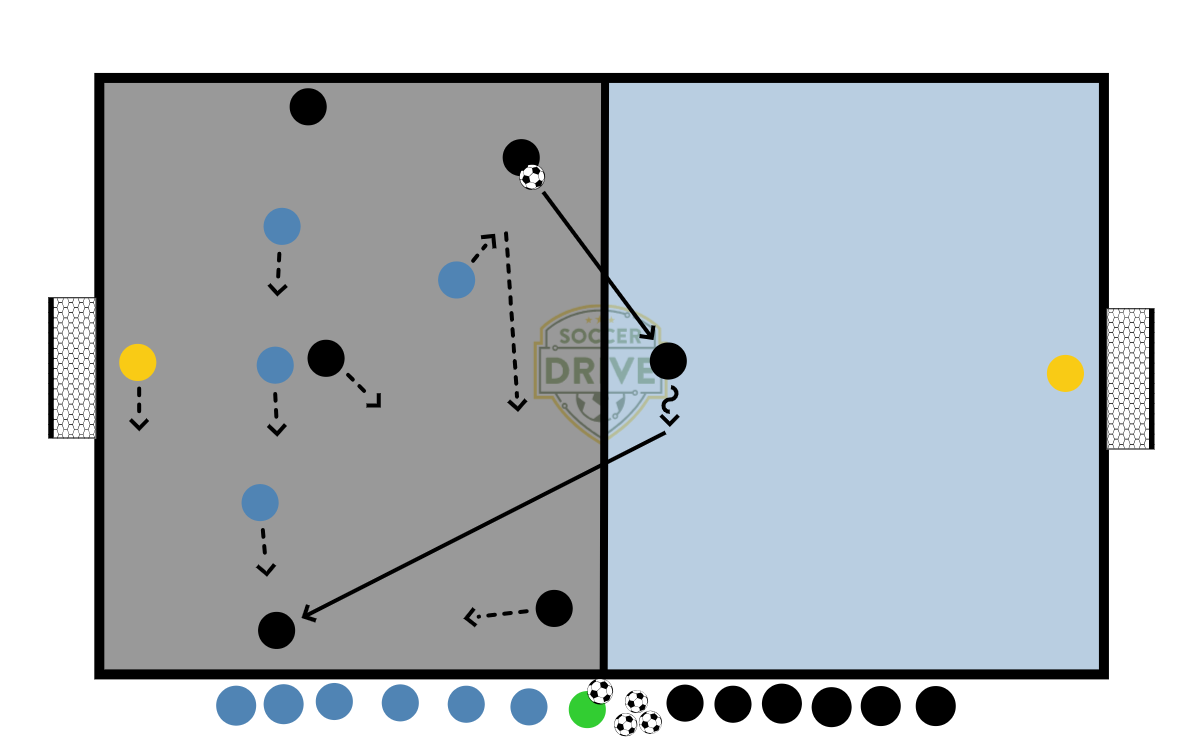 6v4 Defending          