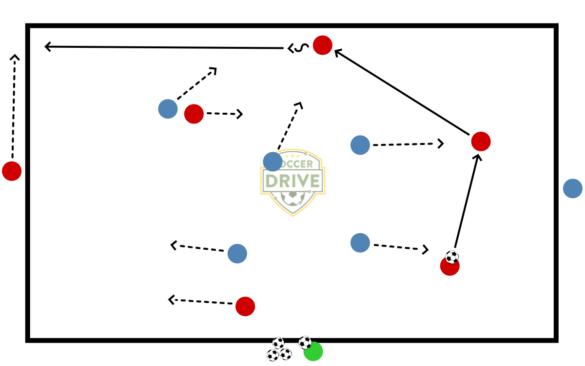 6v6, End Line          