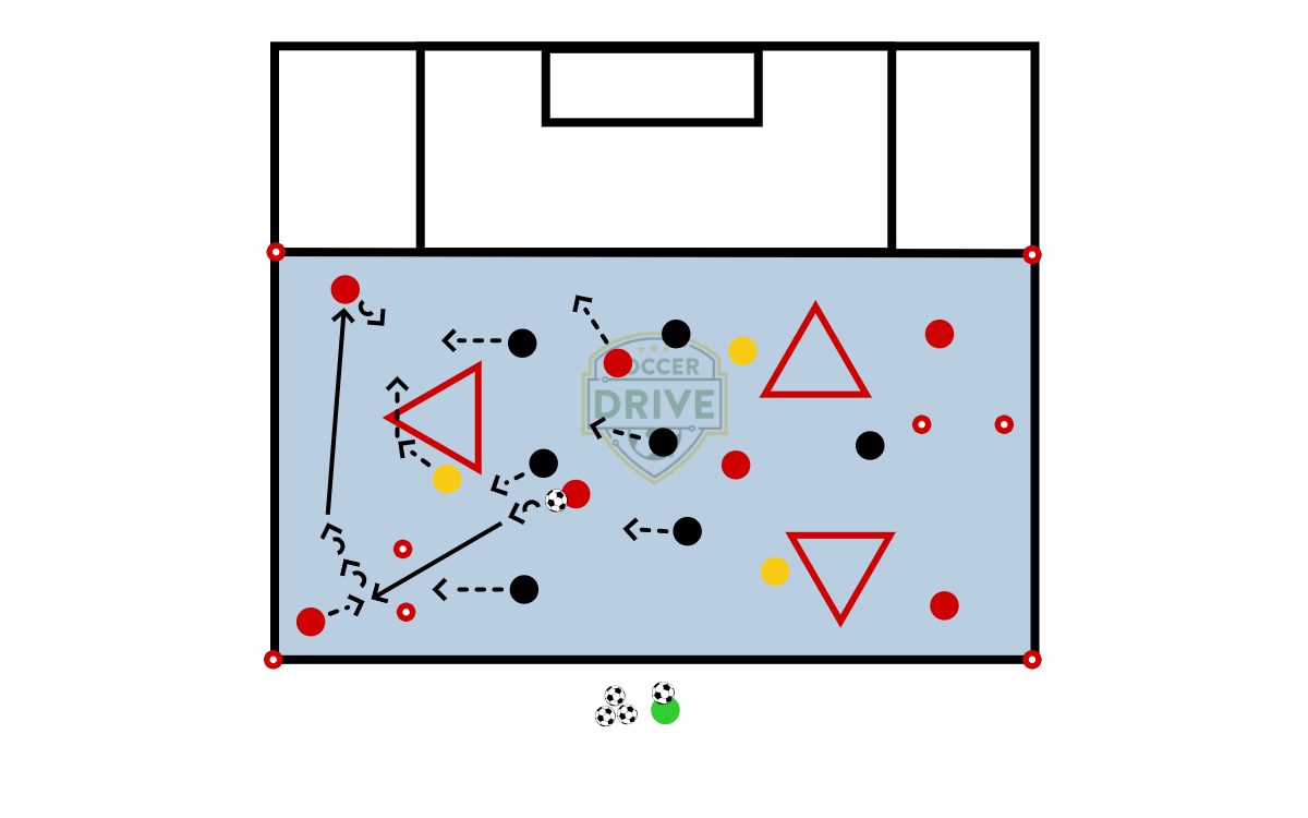 Five Goal Game          