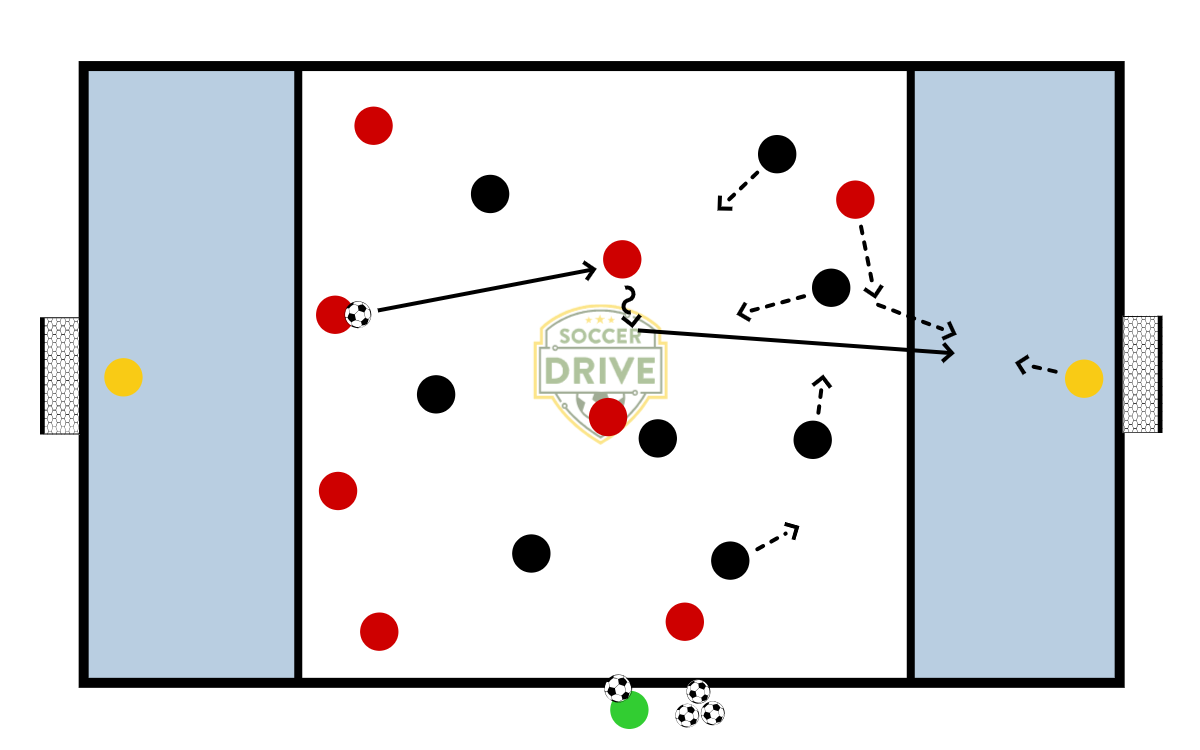 8v8, Thru Pass          