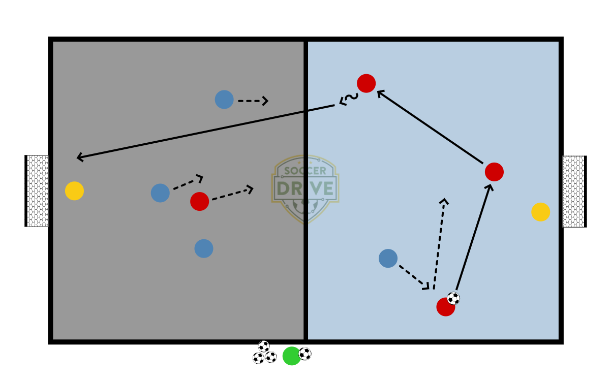 4v4, Split Field, #3          