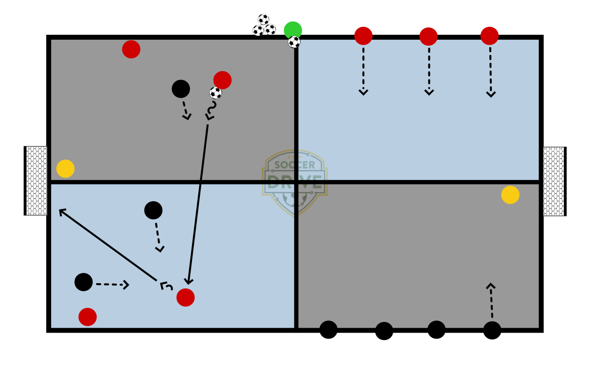 Four Zone Game          