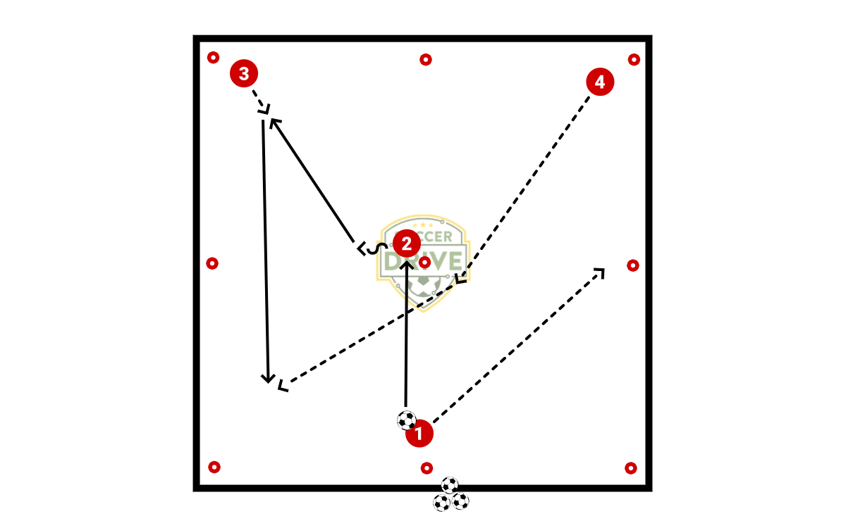 Thru Pass Circuit          