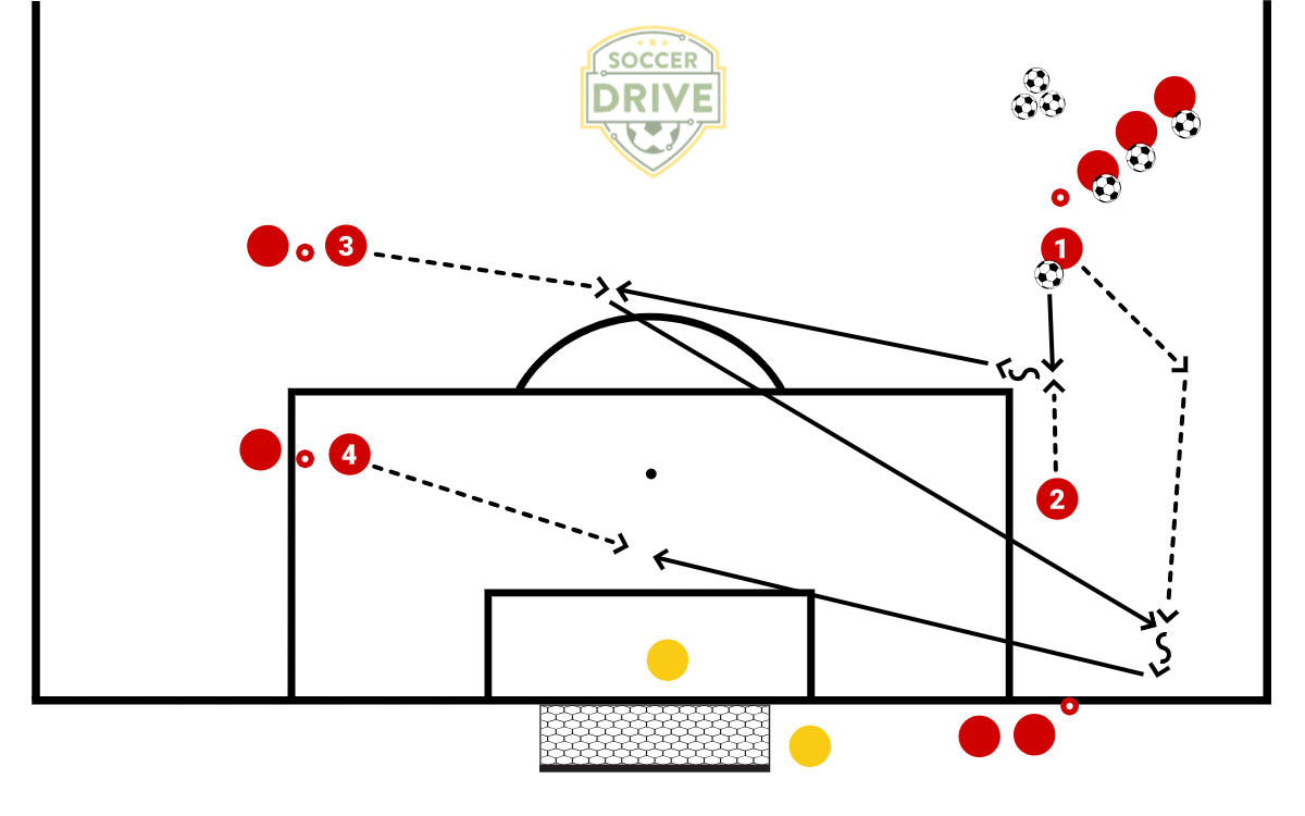 Passing Circuit, #5          