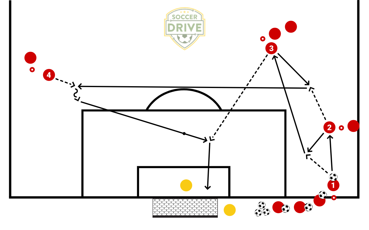 Passing Circuit, #4          