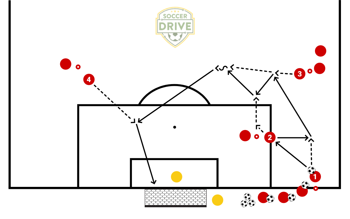 Passing Circuit, #3          