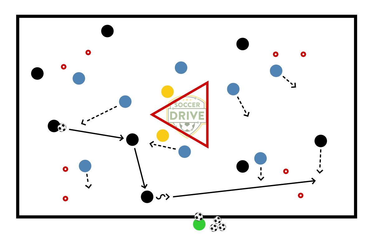 8v8, Defensive Shape          