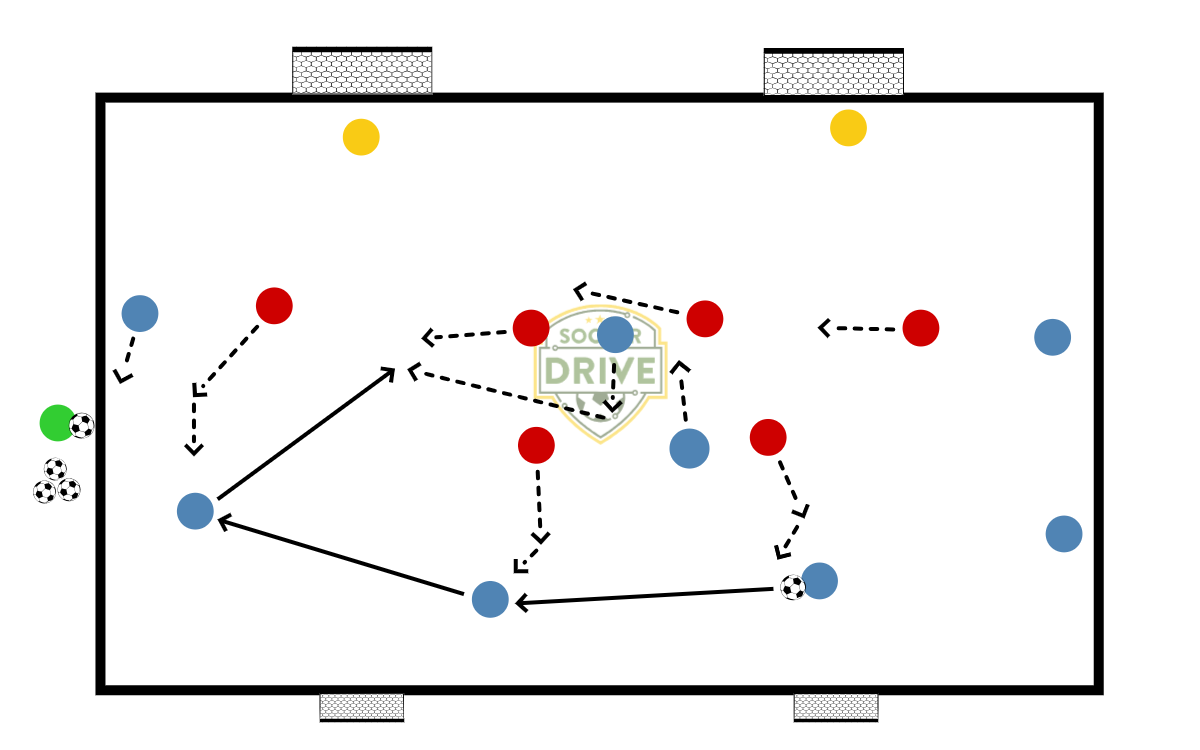 8v6, Defending Two Goals          