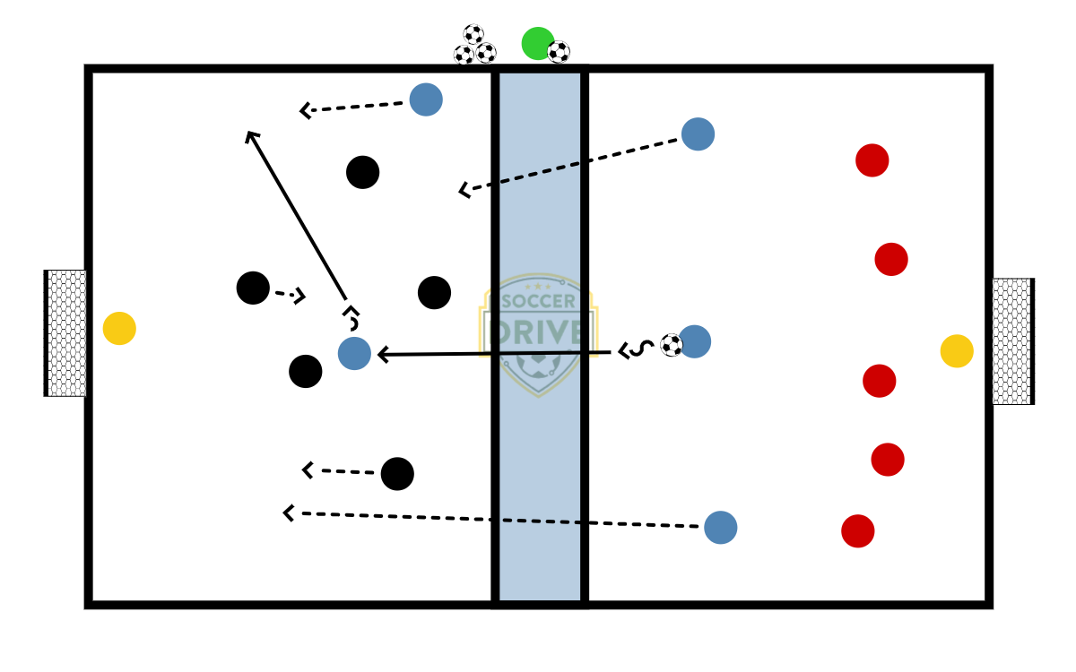 5v5 Shuttle          