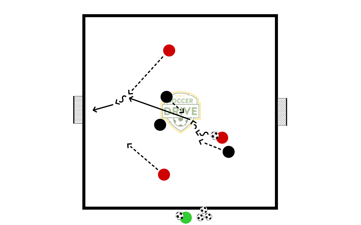 3v3, Small Field          