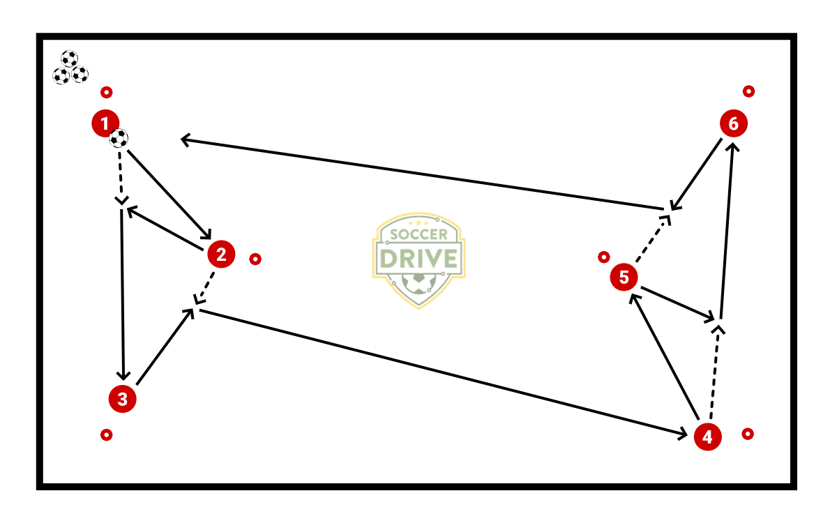 Wall Pass Circuit          