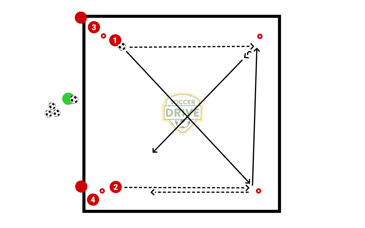 Lead Pass Grid          