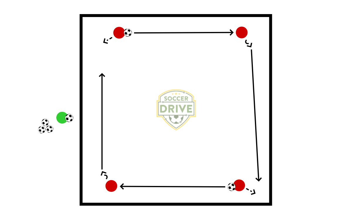 Two Ball Drill          