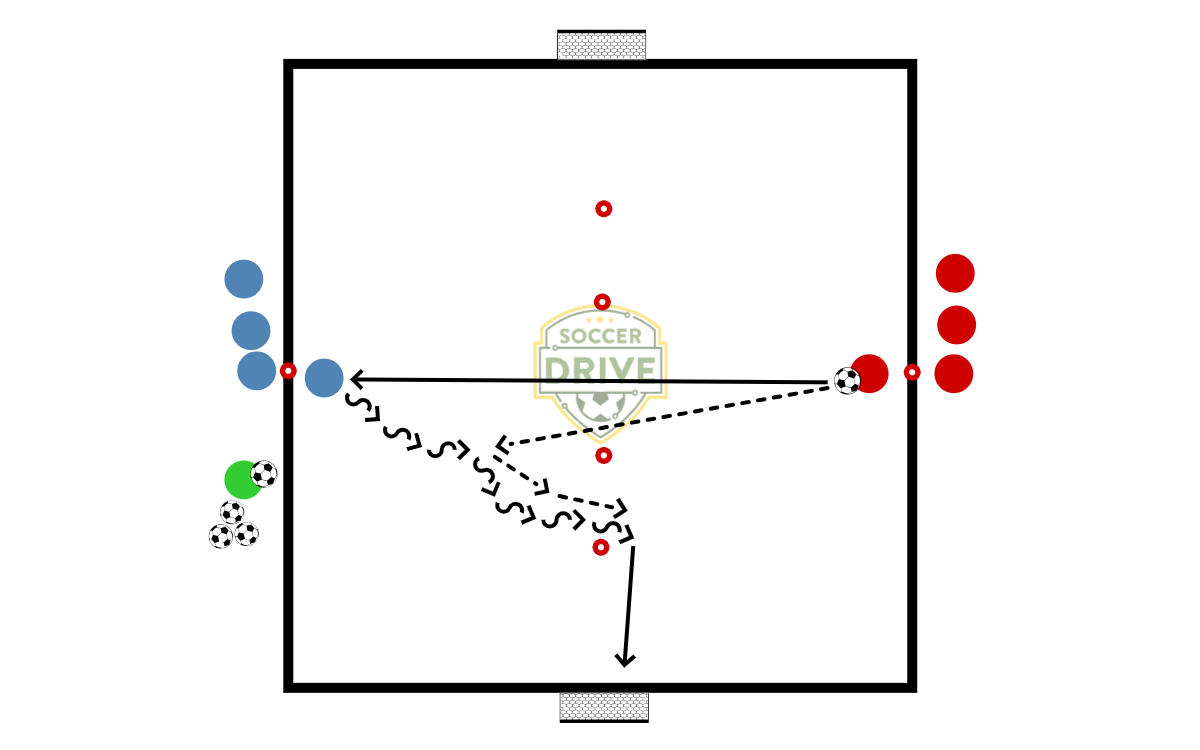 1v1, Two Goal Game          