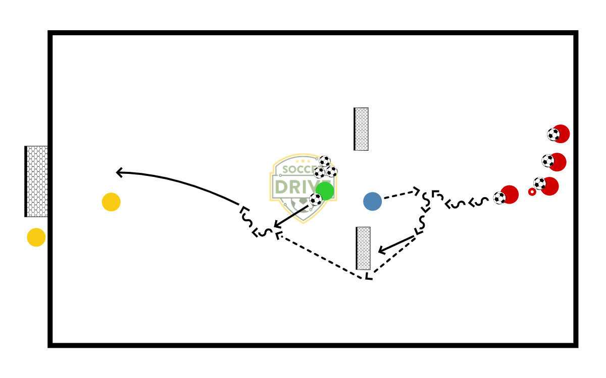 1v1, Two Shots          