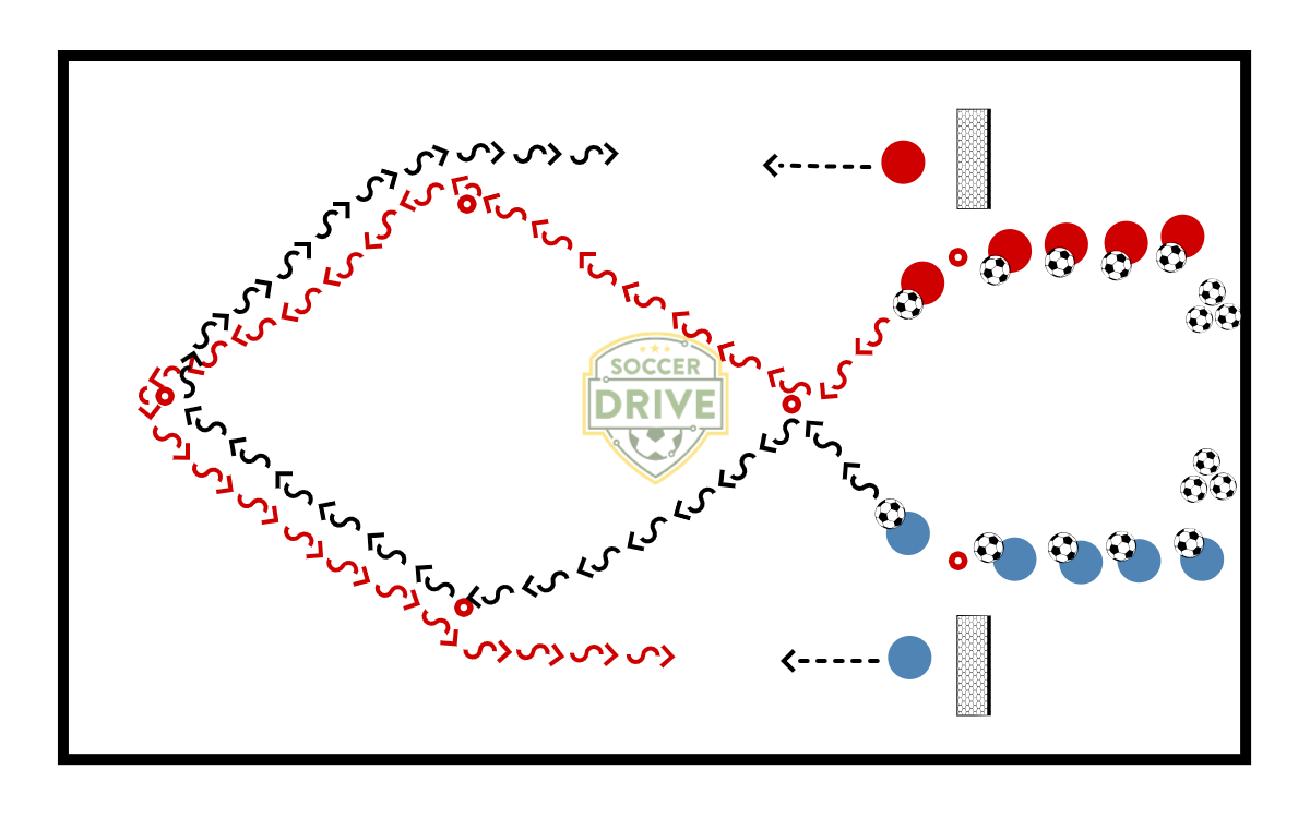 Dribbling Race, #2          