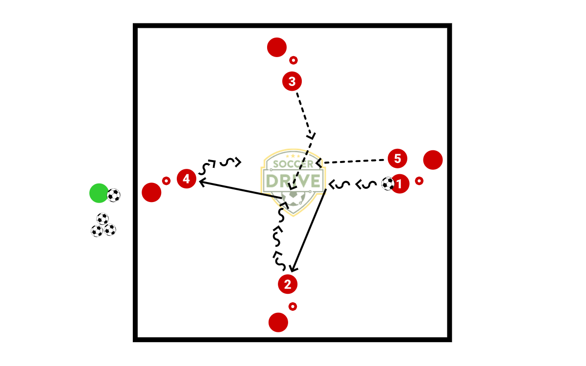 Pressing Drill          