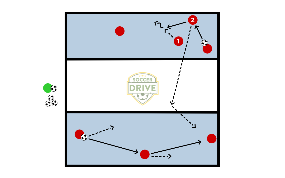 3v1, Empty Zone          