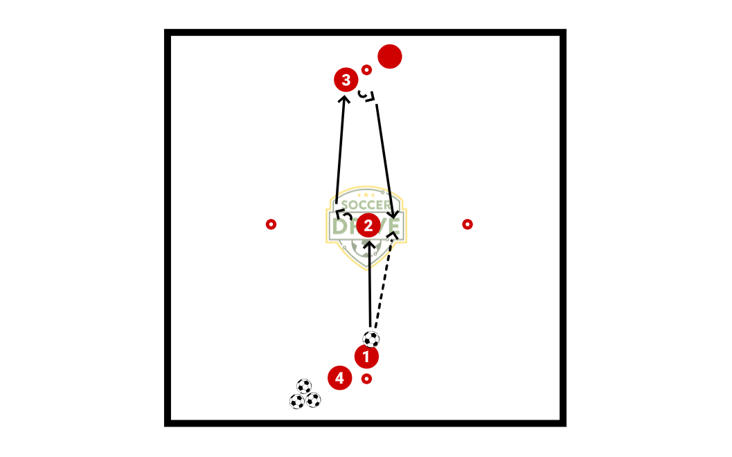 Combination Shuttle, Part 1          