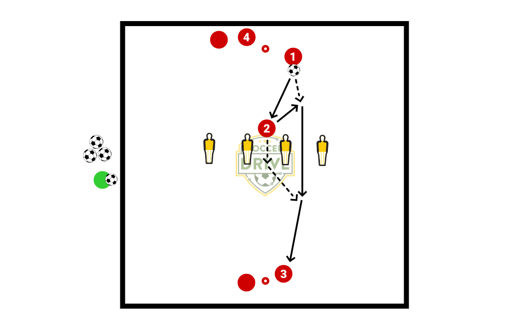 Wall Pass, Thru Pass          
