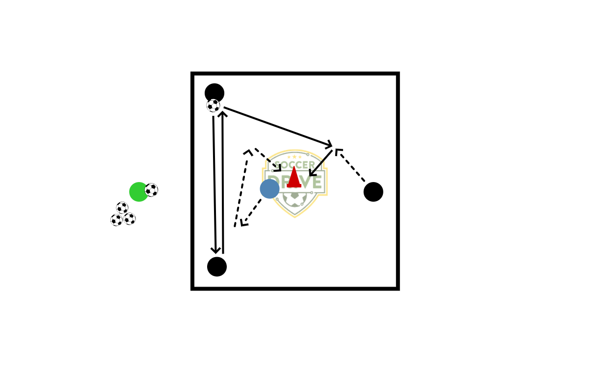 3v1, with Target          