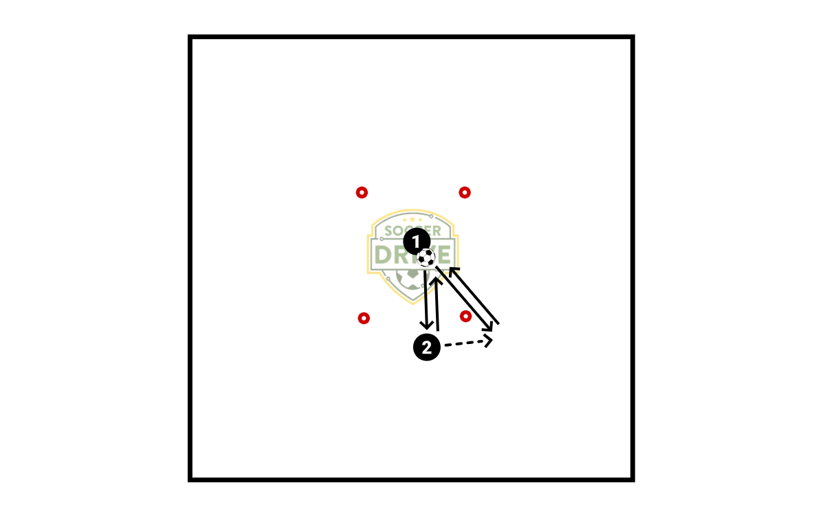 One Touch Passing Drill          