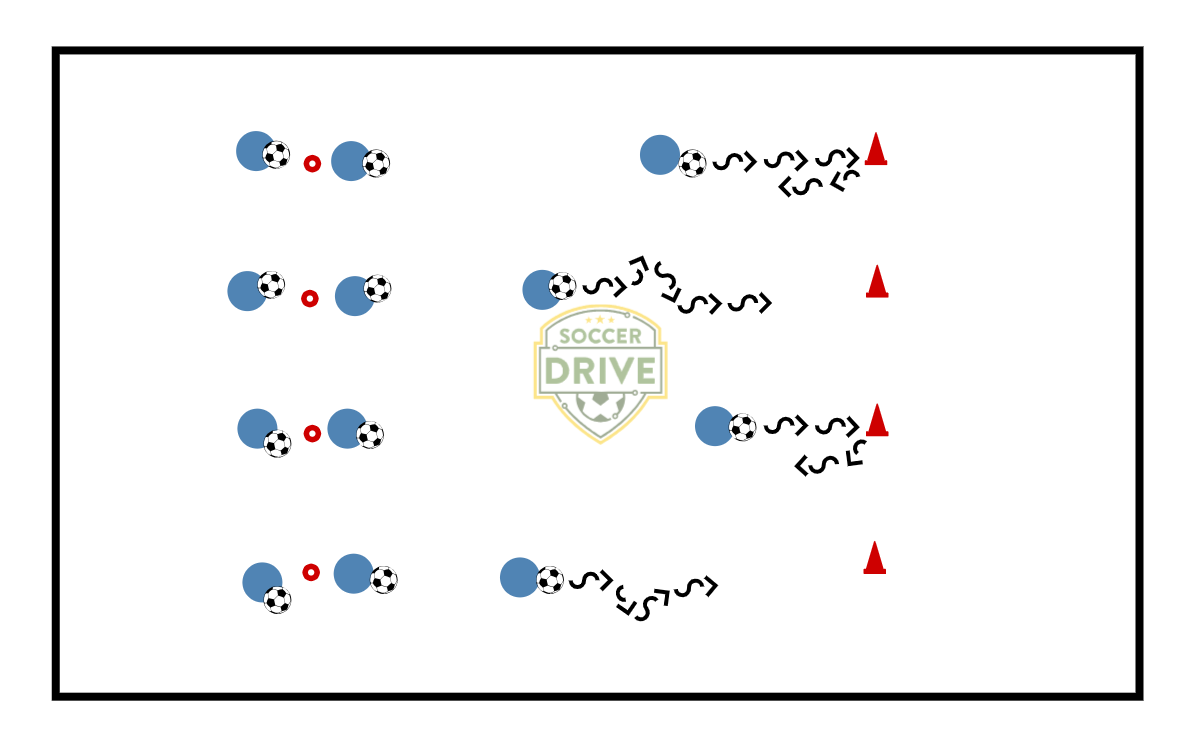 1v1 Move Plus Turning          