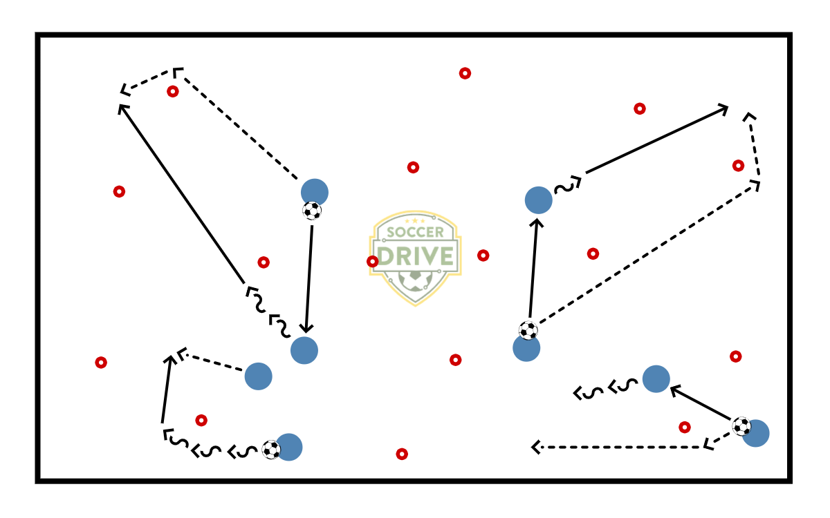 Gates Passing Game           