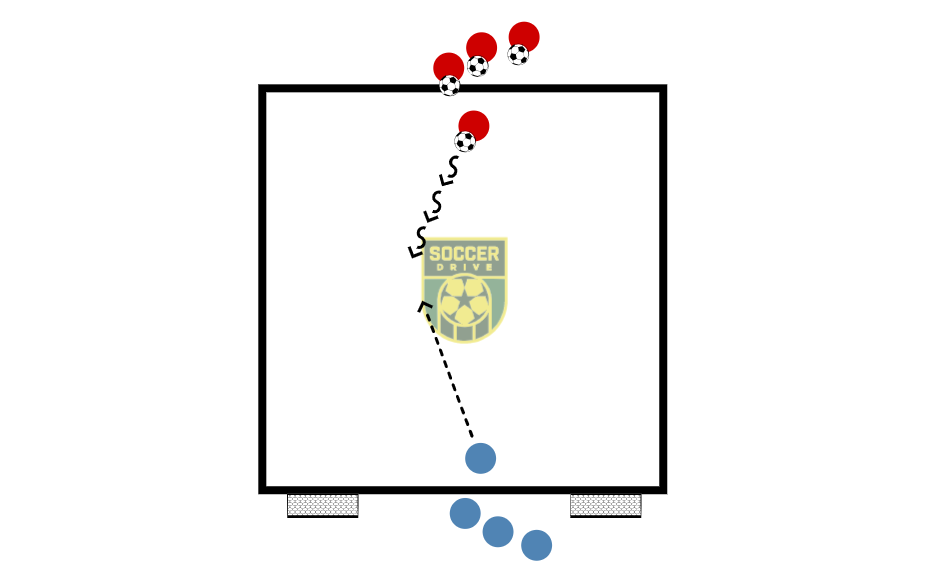 1v1, Transition            