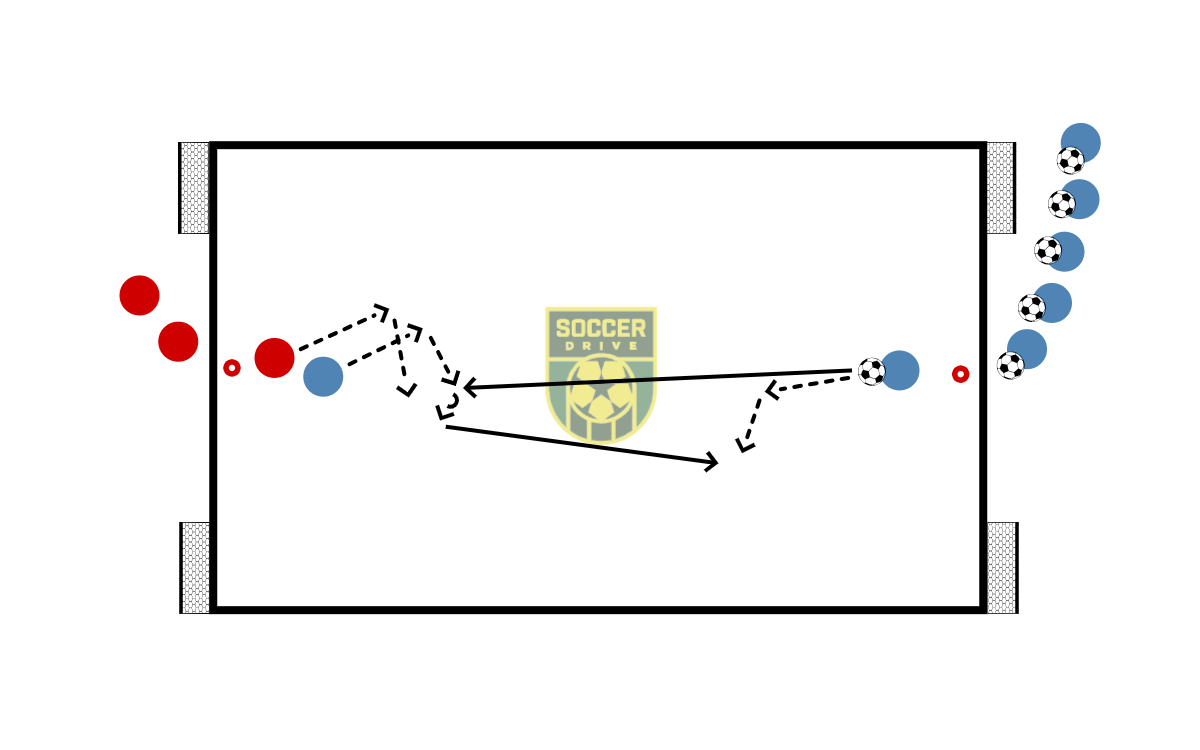 2v1 - Deep Ball          