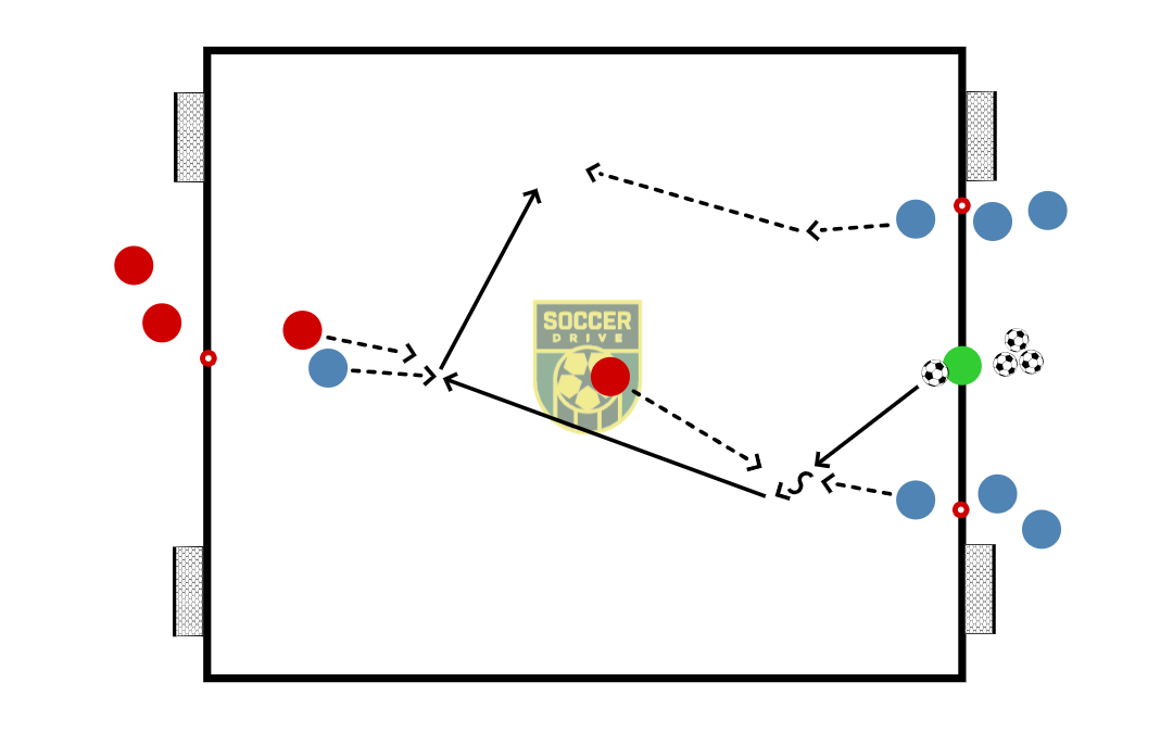 3v2 - Deep Ball          