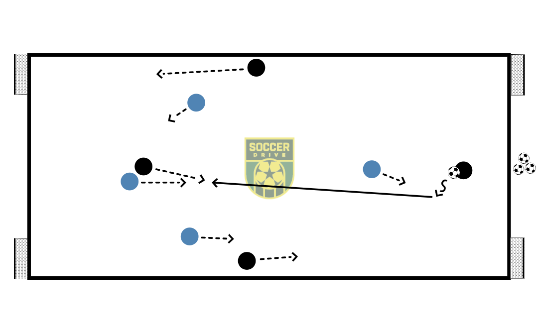 4v4, Narrow Field          