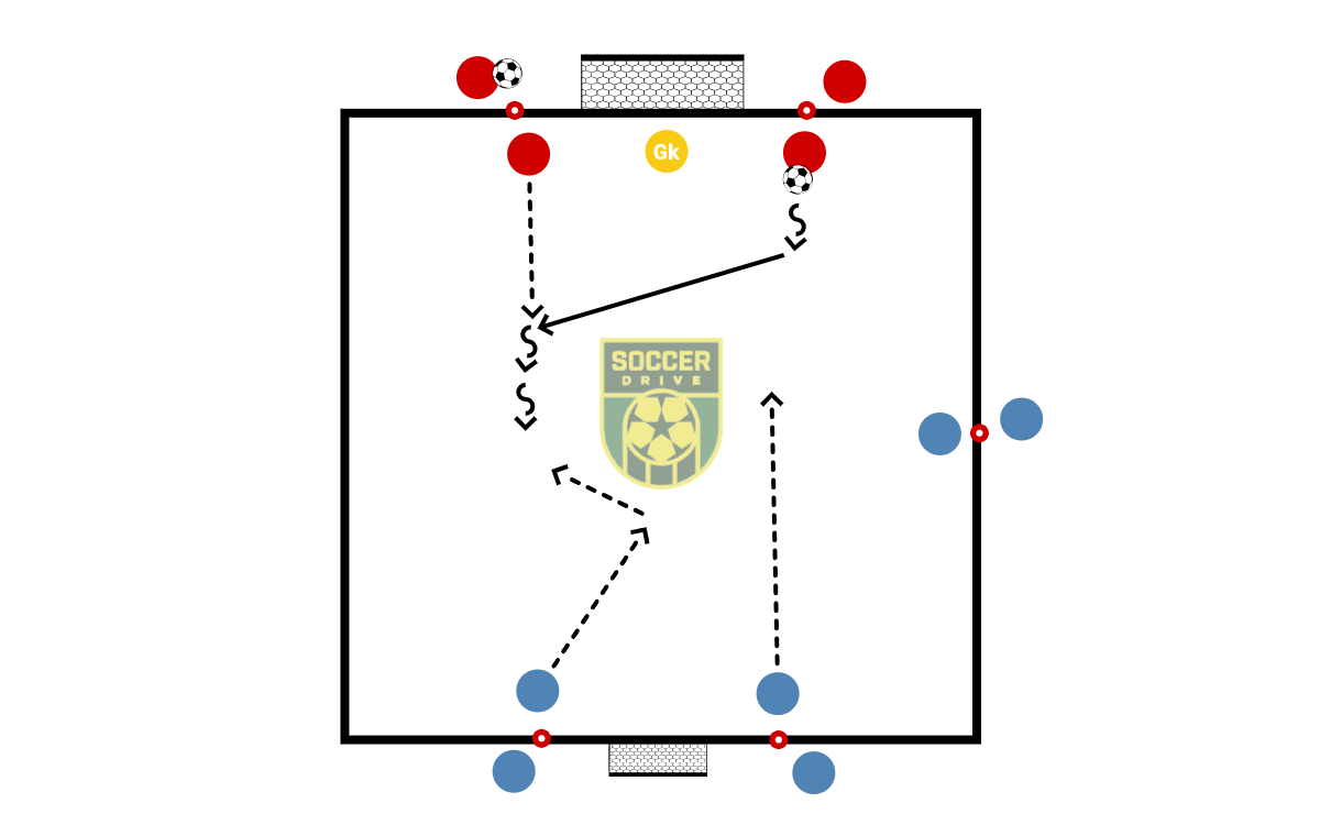 2v2 to 3v2, Transition           