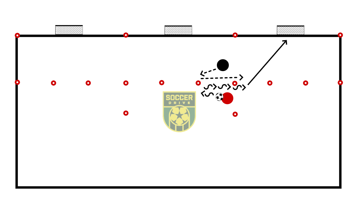 1v1, Three Goals          