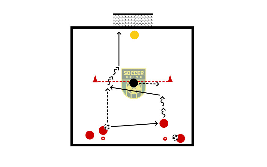 2v1, Defender on Line          