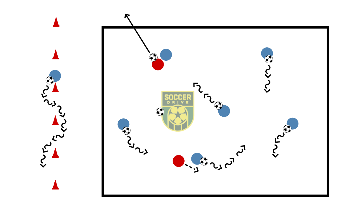 Robbery - Dribbling Game          