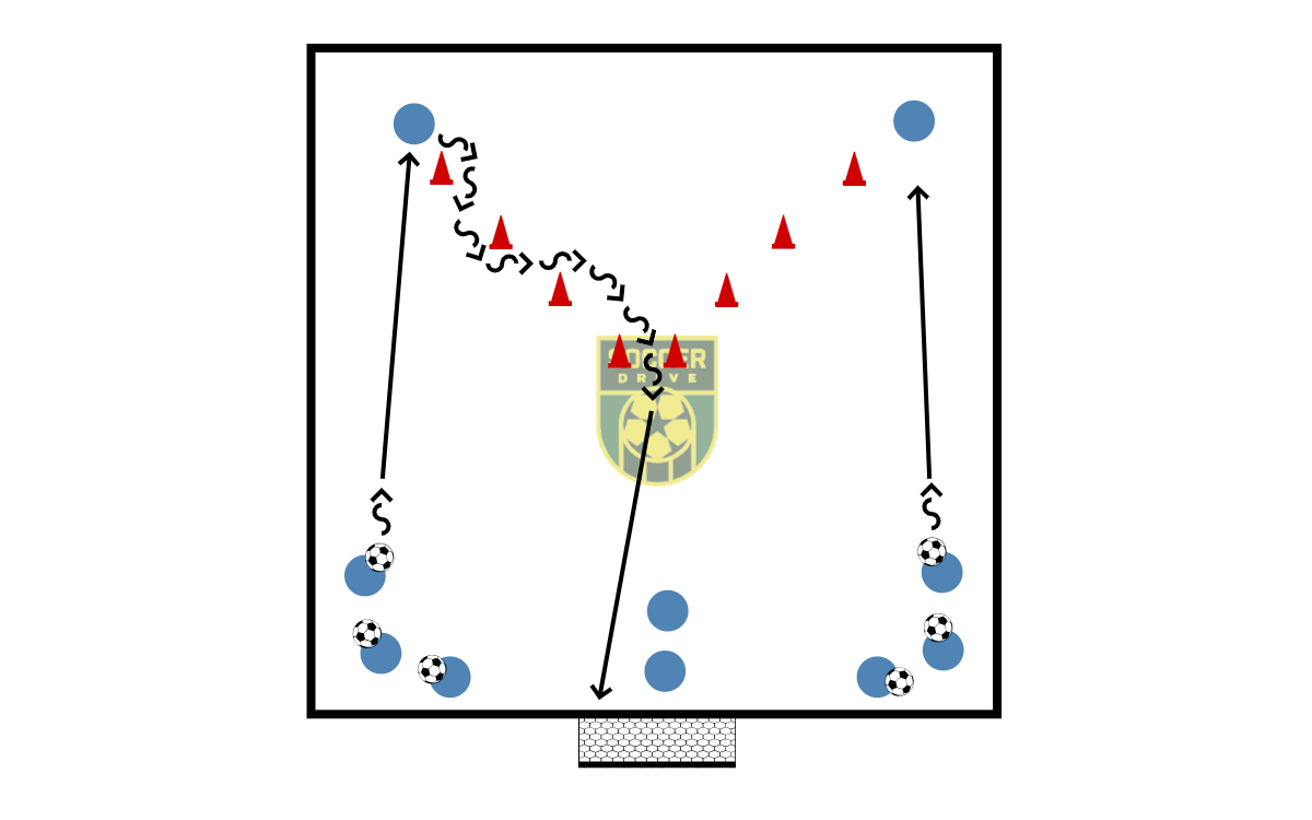 Pass, Dribble, Shoot, Goalkeeper 2          