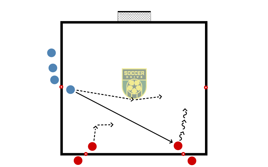 2v1, Block Shots           