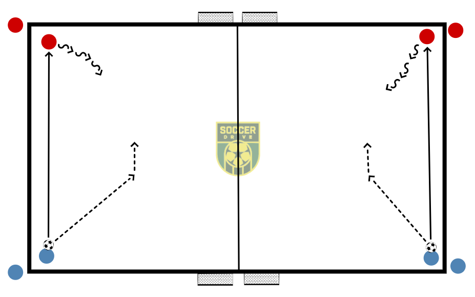 1v1, Defending From An Angle           