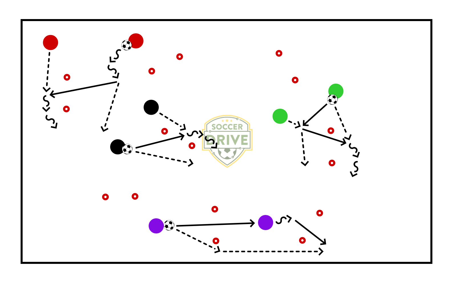 Equestrian Soccer Drill          