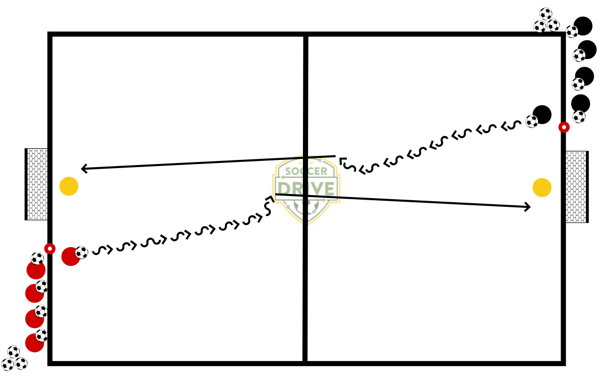 Head to Head Shootout Soccer Drill          