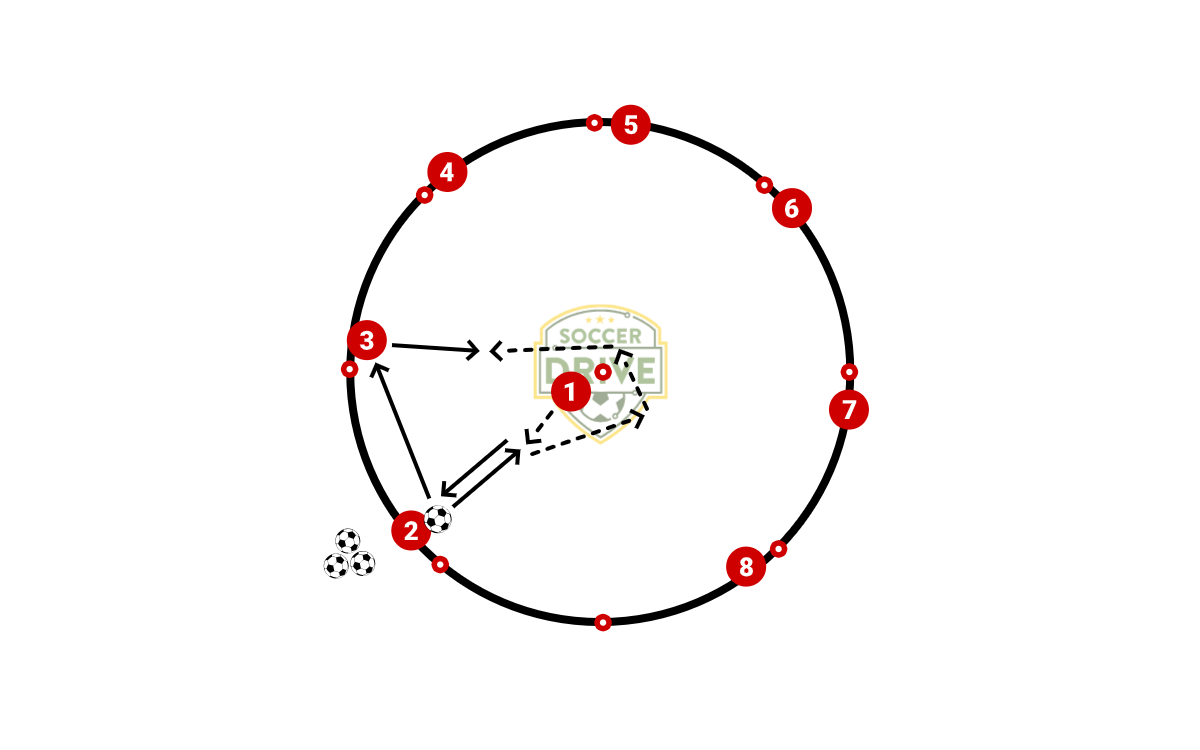 Around the Horn Conditioning with Ball          