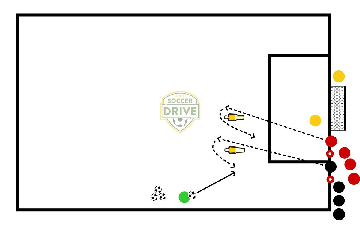 1v1 Outside Attack          