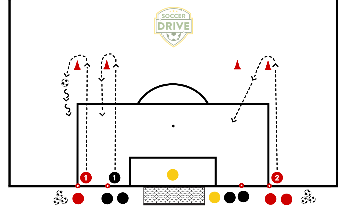 2v1 Outside Attack           