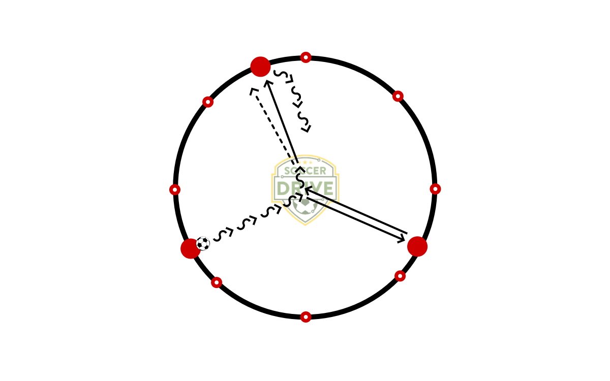 Argentina Circle Passing - #3          