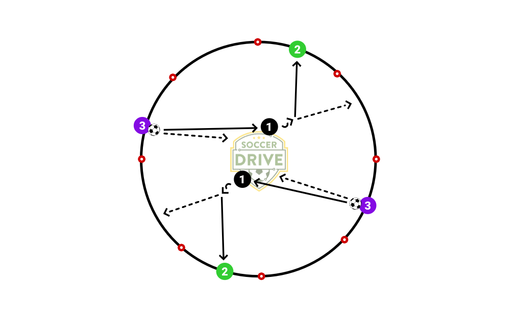 Argentina Circle Passing - #2          