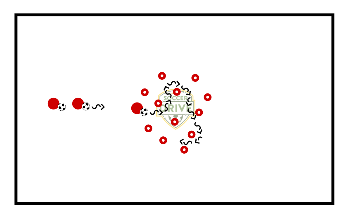 Disc Dribbling          