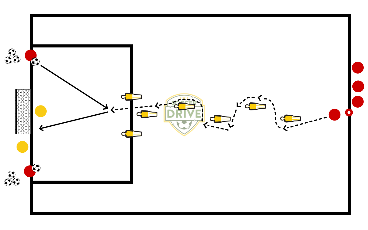 Agility Pass N Shoot          